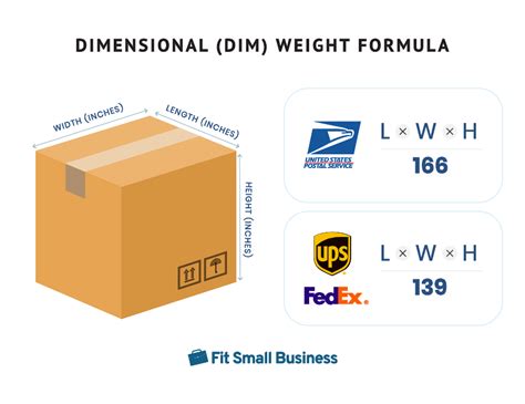 ups weight limit chart.